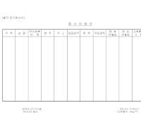 직업안정법 서식(종사자명부) 직업안정법 서식(종사자명부)